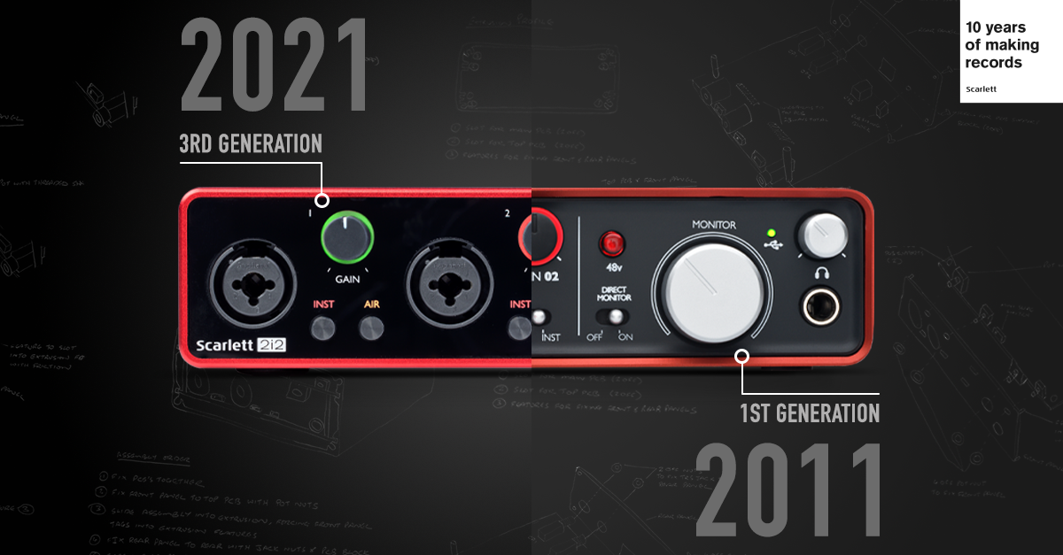 Focusrite Scarlett: Ten Years of Making Records